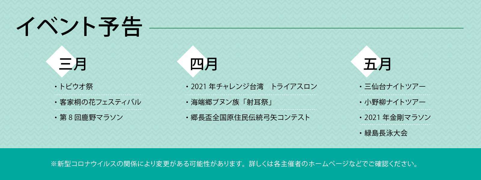 イベント予告

三月
・トビウオ祭
・客家桐の花フェスティバル
・第8回鹿野マラソン

四月
・2021年チャレンジ台湾　トライアスロン
・海端郷ブヌン族「射耳祭」
・郷長盃全国原住民伝統弓矢コンテスト

五月
・三仙台ナイトツアー
・小野柳ナイトツアー
・2021年金剛マラソン
・緑島長泳大会

※新型コロナウイルスの関係により変更がある可能性があります。詳しくは各主催者のホームページなどでご確認ください。
