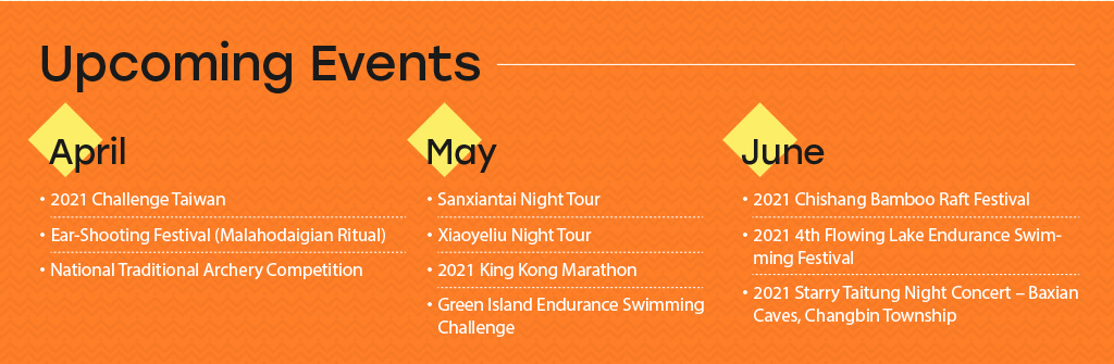 Upcoming Events
April
・2021 Challenge Taiwan
・Ear-Shooting Festival (Malahodaigian Ritual)
・National Traditional Archery Competition
・Taitung Slow Food Festival

May
・Sanxiantai Night Tour
・Xiaoyeliu Night Tour
・2021 King Kong Marathon
・Green Island Endurance Swimming Challenge
			
June
・2021 Chishang Bamboo Raft Festival
・2021 4th Flowing Lake Endurance Swimming Festival
・2021 Starry Taitung Night Concert – Baxian Caves, Changbin Township 
