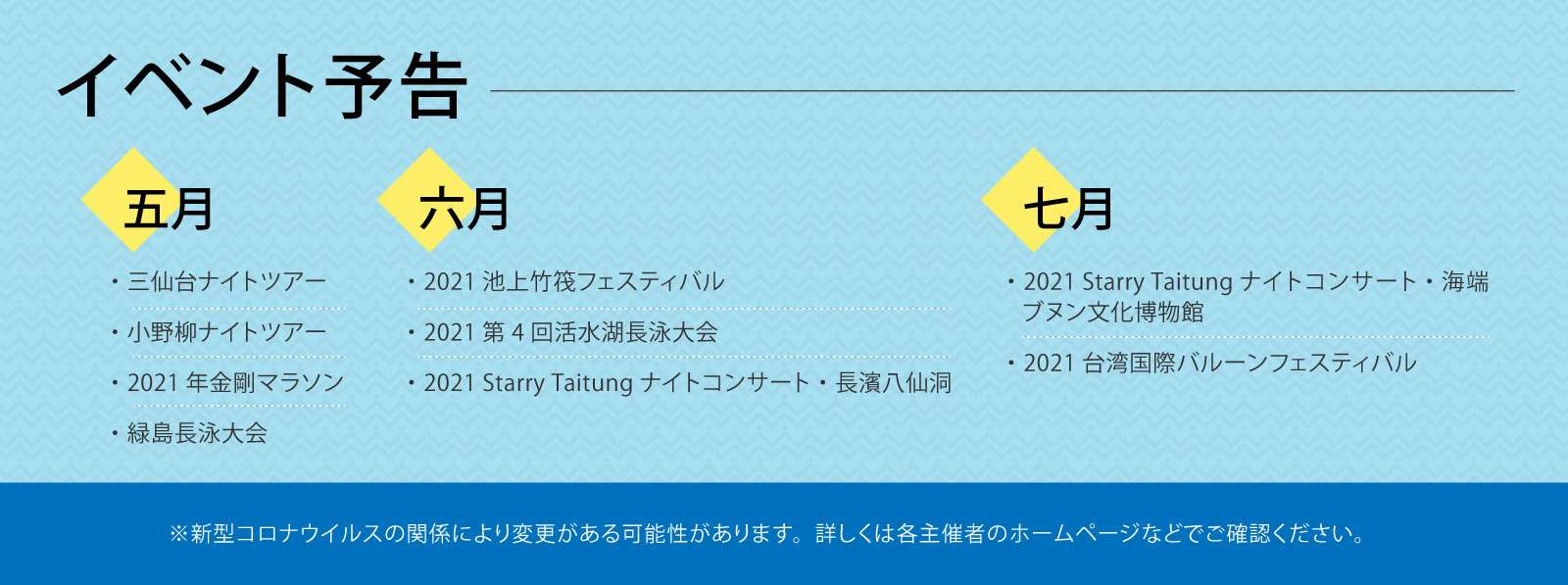 イベント予告

五月
・三仙台ナイトツアー
・小野柳ナイトツアー
・2021年金剛マラソン
・緑島長泳大会

六月
・2021池上竹筏フェスティバル
・2021第4回活水湖長泳大会
・2021 Starry Taitung ナイトコンサート・長濱八仙洞

七月
・2021 Starry Taitung ナイトコンサート・海端ブヌン文化博物館
・2021 台湾国際バルーンフェスティバル

※新型コロナウイルスの関係により変更がある可能性があります。詳しくは各主催者のホームページなどでご確認ください。
